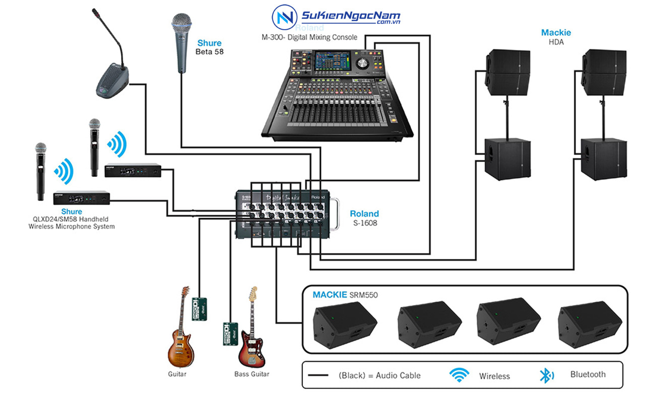 cho thuê thiết bị âm thanh ánh sáng