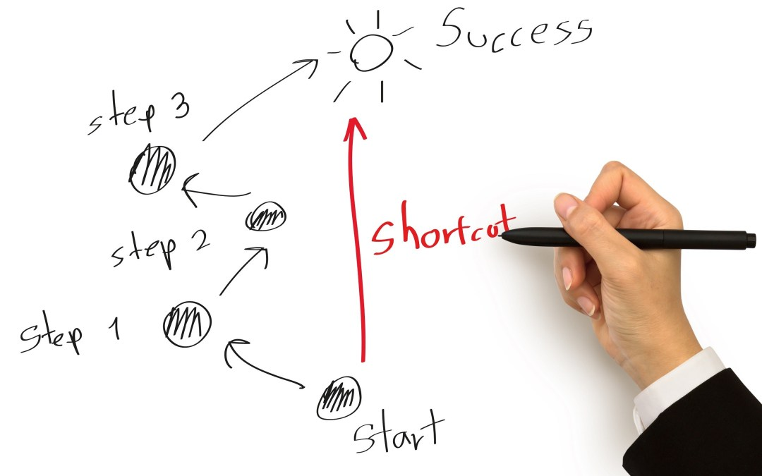 Tổ chức sự kiện